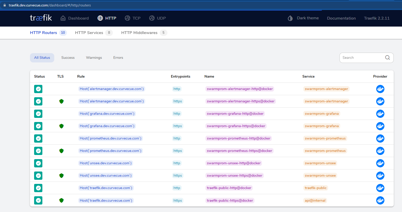 Docker Swarm Tech Stack Management Stack for Docker Swarm Cluster – CurveCue