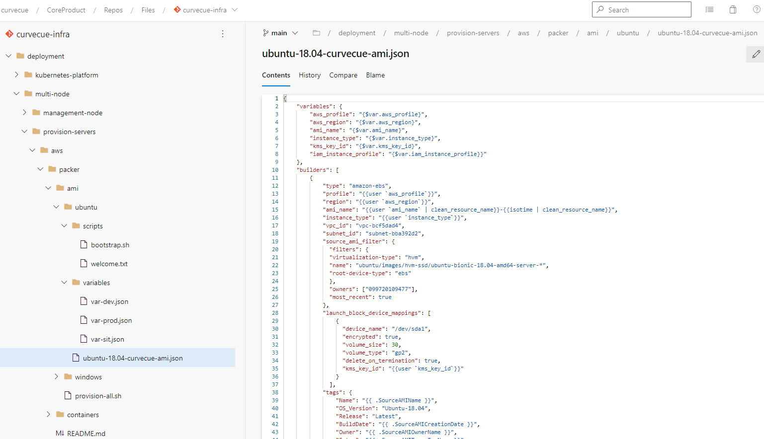 Management Stack for Docker Swarm Cluster – CurveCue